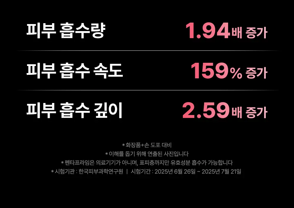 [7월 올영픽/흡수속도UP] 마미케어 펜타프라임 7종 중 택 1 (기획/단품) 상세페이지 41